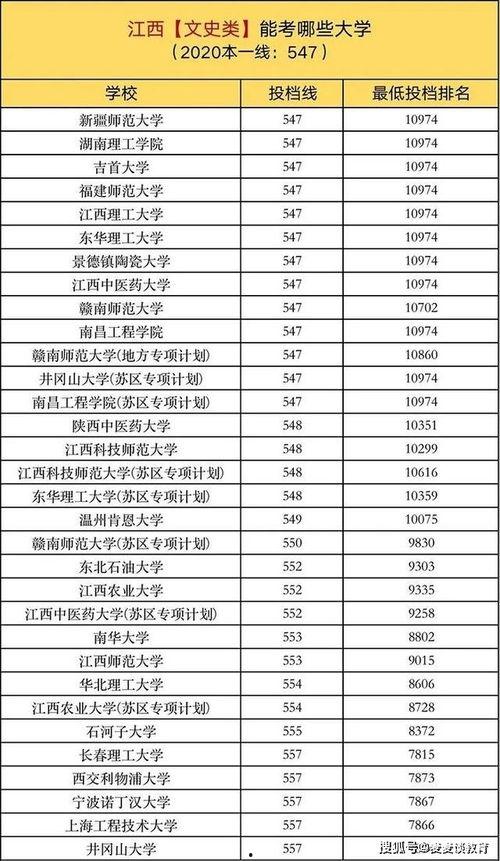 爆料空港大鲨鱼视频大全,惊险刺激的空中猎奇之旅  第2张